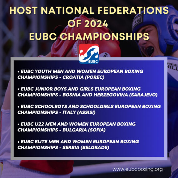 Host National Federations of 2024 EUBC Championships