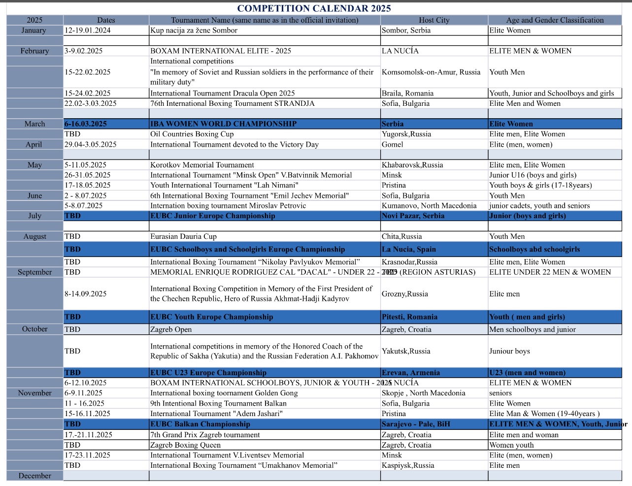 EUBC Competition Calendar 2025